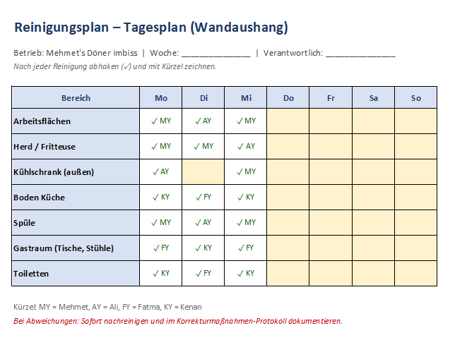 Vorschau: Reinigungsplan Tagesplan